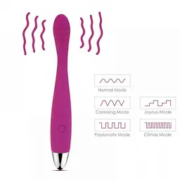 Вібромасажер з голівкою, що гнеться Svakom Cici Violet SVAKOM SO4843 90635 - мініатюра 5