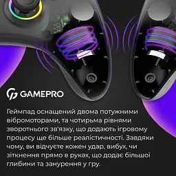 Геймпад GamePro бездротовий чорний (GPX13B) - мініатюра 18
