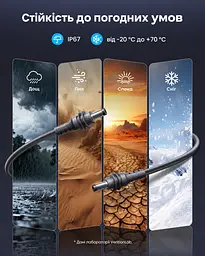 Кабель живлення для Starlink Mini Vention 5 м DC 5,5 × 2,1 мм  сірий (FDUHJ) - мініатюра 5