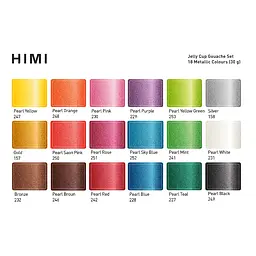 Набір гуашевих фарб Jelly Cup 18×30 мл Металіки жовтий пластиковий пенал HIMI - мініатюра 2