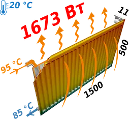 Радіатор сталевий панельний Kalde 11 бокове 500x1500, Білий - мініатюра 2