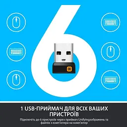 Комплект (Клавіатура та Миша) Logitech MK850 Performance Combo (920-008226) Wireless Black - мініатюра 10