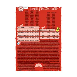 Сухий корм для собак Purina Friskies Active з яловичиною 10 кг (7613031395484) - мініатюра 6