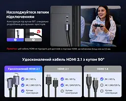 Кабель HDMI UGREEN HD188 2.1 кутовий 90° 8K 60 Гц 3 м чорний (85242) - мініатюра 13