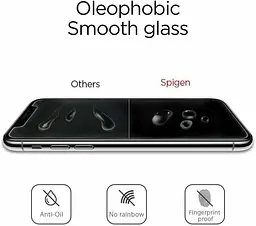 Протиударне захисне скло Spigen Screen Protector Glass для iPhone 11 Pro Max/XS Max 065GL24540 - мініатюра 5