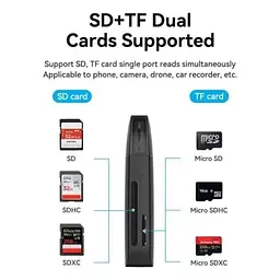 Зчитувач флеш-карт Vention USB 3.0 to SD+TF Black Dual Drive Letter (CLGB0) - мініатюра 3