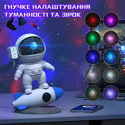 Проектор зоряного неба і галактики космонавт з led підсвічуванням і bluetooth Bolong teh0032249 - мініатюра 5