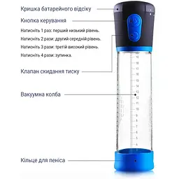 Помпа для збільшення члена BIGMAN Automatic електронна вакуумна 23 см Чорно-синя - мініатюра 8