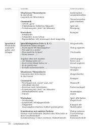 Tamburin 2. Lehrerhandbuch - мініатюра 9