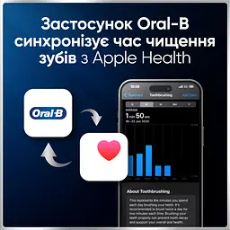 Електрична зубна щітка Oral-B iO Серія 6 сіра - мініатюра 8