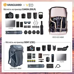 Рюкзак Vanguard VEO GO 46M Black (VEO GO 46M BK), Чорний - мініатюра 8