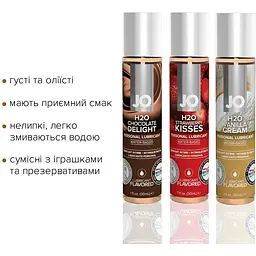 Набір System JO Tri-Me Triple Pack - Neapolitan (3x30 мл) три різні смаки оральних змазок - мініатюра 6