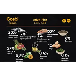 Сухий корм для собак Gosbi Exclusive Grain Free Adult Fish Medium 3 кг з лососем та рибою - мініатюра 2
