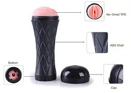 Мастурбатор Vagina cyber skin Latarka Boss Series 60-00024 98343 - мініатюра 3