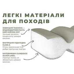 Спальний мішок з капюшоном Naturehike MS300 CNK2350WS023 правий, зелений - мініатюра 10