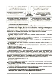 Українська література. 9 клас (за програмою Заболотний О. В., Слоньовська О. В., Ярмульська І. В.) - Ольга Куцінко - мініатюра 6