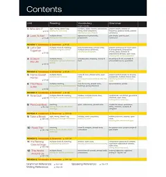 Close-Up A2. Students book for Ukraine with Online Student Zone - мініатюра 2