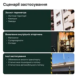 Інфрачервоний бар'єр Trinix TRX-1B/15M 1-променевий (25-00133) - мініатюра 13