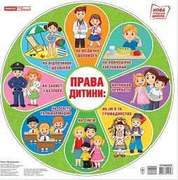 Плакат. Права дитини