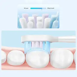 Насадки для зубної щітки MiJia Sonic Electric Toothbrush T301 T302 T501 Heads 2 Pack Standart MBS307 BHR6829C - мініатюра 5