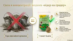 Органічне добриво Nawoz z Guano 1 кг Zielony Dom - мініатюра 6