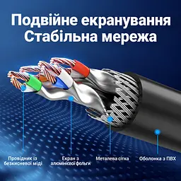 Мережевий патч-корд Vention 8 м Ethernet Cat.8 RJ45 штекер на RJ45 штекер до 40 Гбіт/с 2000 МГц з подвійним екрануванням SFTP з провідниками з безкисневої міді з позолоченими контактами чорний (IKFBK) - мініатюра 3