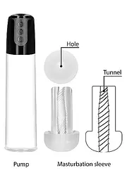 Вакуумна помпа Automatic Cyber Pump with Masturbation Sleeve - Transparent SHOTS 36-PMP032TRA 101918 - мініатюра 4
