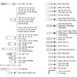 Набір інструментів Intertool ET-8171 171шт [98840] - мініатюра 9