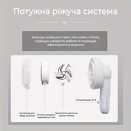 Машинка для зістригання видалення ковтунців з одягу USB Type-C 88213 - мініатюра 2