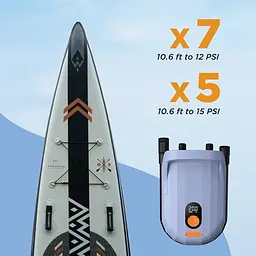 Електрична повітряна помпа Airbank Whale Shark Pro з акумулятором 7800 mAh: для SUP, каяків, човнів, наметів, повітряних зміїв Б/в - мініатюра 3