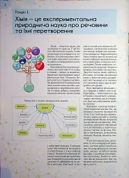 Магічна хімія з доповненою реальністю + картки Веселі атоми - мініатюра 6