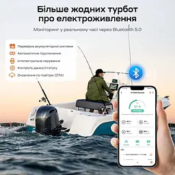 Акумуляторна батарея літій-залізо-фосфатна з Bluetooth та підігрівом стартерна / тягова 12.8В 165А*год LiFePO4 LiTime Dual Purpose L12V165-150-DP-BT-CCA1K2-4-A100 (44-00532) - мініатюра 7