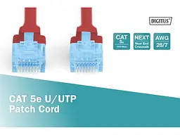 Патч-корд Digitus DK-1512-030/R - мініатюра 5