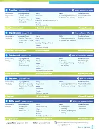 Super Minds. Level 1. Student's Book with eBook. British English - мініатюра 3