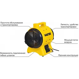 Вентилятор Master BL6800 - мініатюра 8