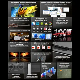 Монітор Blackview Dual Screen 15.3inch (BVDCM8) - мініатюра 5