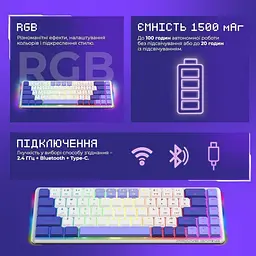 Клавіатура Proove Gaming AFK (UA) White (WKAFK1022002) - мініатюра 4