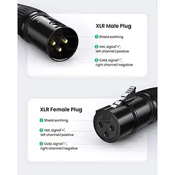 Аудiоконектор Ugreen AV162 Cannon Female Connector (UGR-80440) - мініатюра 3