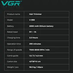 Тример VGR V-990 Green - мініатюра 4