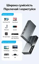 Перемикач HDMI Vention 3 входи на 1 вихід 8K 60 Гц та 4K 144 Гц/120 Гц потрібне живлення через USB-C 5 В 1 А з ІЧ-пультом сірий (AKRH0) - мініатюра 14