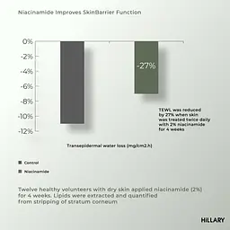 Комплекс Hillary проти випадання волосся для чоловіків - мініатюра 12