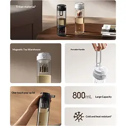 Пляшка для води MiJia Magnetic Tea Storage Cup Black (BHR089TCN) [169615] - мініатюра 4