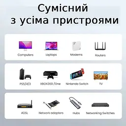 3 метра інтернет кабель 1Gb RJ45 Ethernet Cat6, гігабітний LAN-кабель, патч-корд, плаский - мініатюра 5