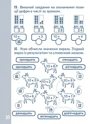 КАР. Обчислюємо в межах 100 - мініатюра 2