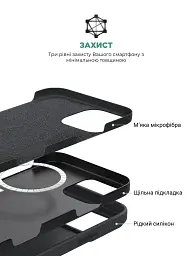 Чехол ArmorStandart ICON2 MagSafe для Apple iPhone 16 Pro Max Black - миниатюра 6