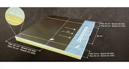 Душовий піддон Confluo Board UNI 900 з вбудованим лотком Frameless Line 550 30412 - мініатюра 2