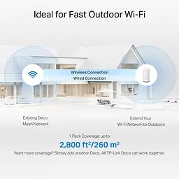 TP-Link Система WiFi-Mesh Deco BE25 BE5000, 2x2.5GE LANWAN, 1мод, зовнішня - мініатюра 5