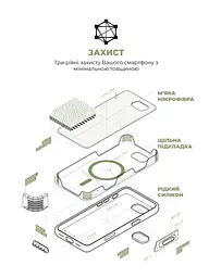 Силиконовый чехол с MagSafe для Apple iPhone 16e/17e, ICON2 MagCase, зеленый, противоударный, панель с мягкой подкладкой, защита всего корпуса, поддержка беспроводной зарядки, совместим с защитными стеклами и пленками, ArmorStandart (ARM83971) - мініатюра 6