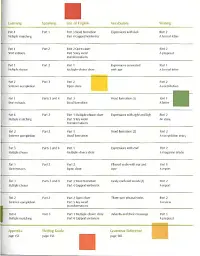 CAE Result. Student's Book - мініатюра 3