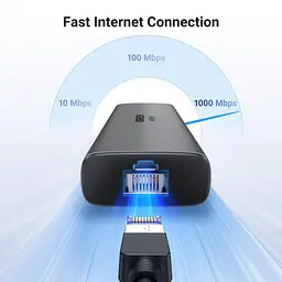Концентратор Ugreen USB-C to HDMI + 2xUSB 3.2 + USB-C 3.2 + RJ45 + PD CM512 gray (45000) - мініатюра 5